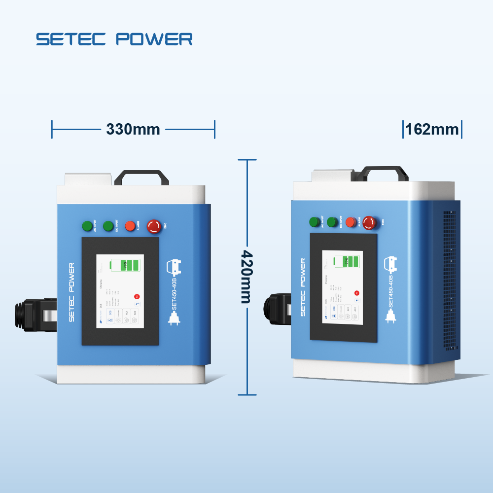 สถานีชาร์จรถยนต์ไฟฟ้าแบบพกพา T - Home Ev Charger บทวิจารณ์และราคา