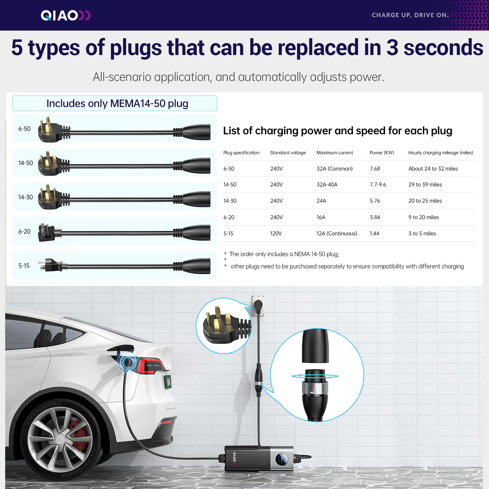 เครื่องชาร์จรถยนต์ไฟฟ้า QIAO ร - Ev Charger Adapter บทวิจารณ์และราคา