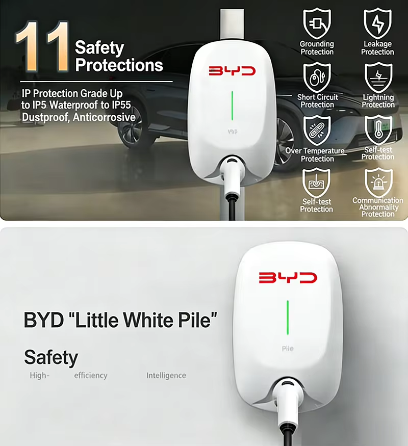 สถานีชาร์จรถยนต์ไฟฟ้าแบบติดผนั - Home Ev Charger บทวิจารณ์และราคา