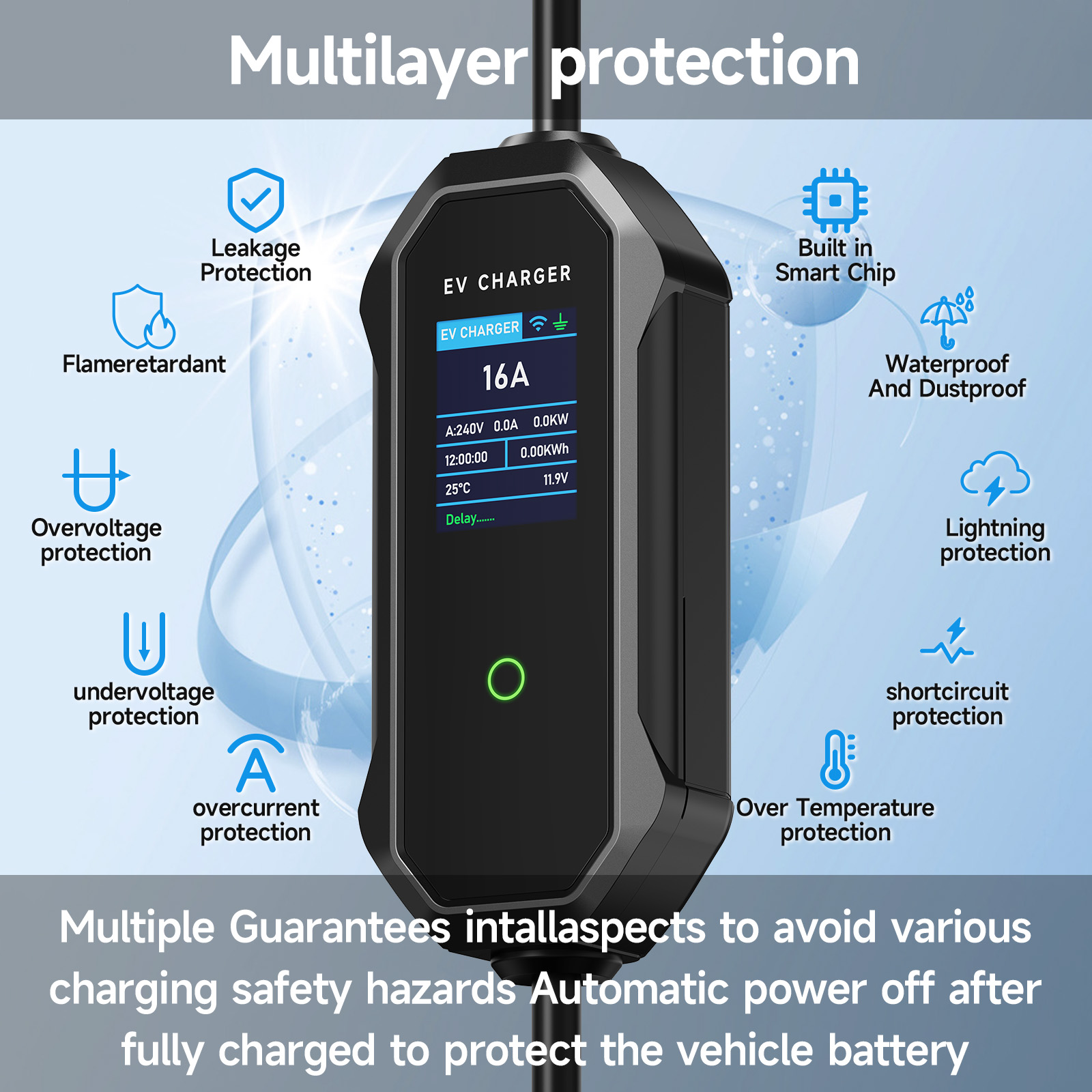 AFYEEV Type2 แบบพกพา EV Charge - Portable Ev Charger บทวิจารณ์และราคา
