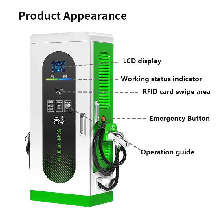 สถานีชาร์จเร็ว DC สำหรับรถยนต์ - Ev Charger บทวิจารณ์และราคา