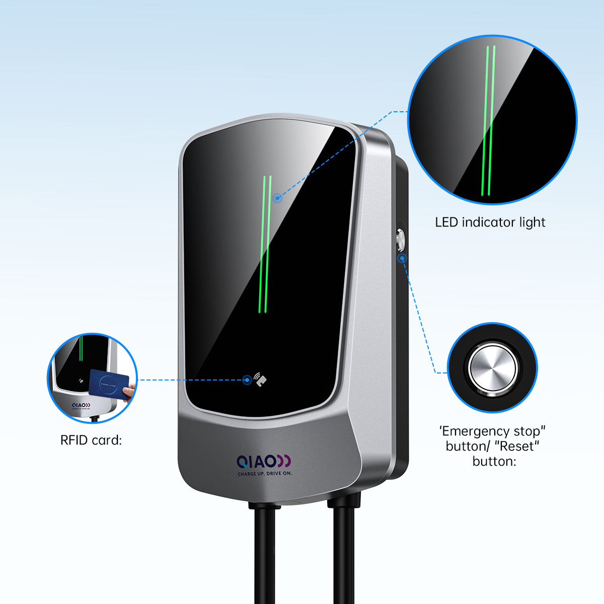 เครื่องชาร์จรถยนต์ไฟฟ้าสำหรับใ - Home Ev Charger บทวิจารณ์และราคา