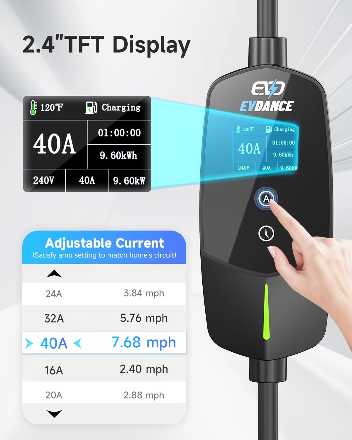เครื่องชาร์จรถยนต์ไฟฟ้าแบบพกพา - Home Ev Charger บทวิจารณ์และราคา